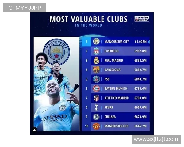 当前足球转会市场上最贵球员的身价是多少及其背后的原因分析